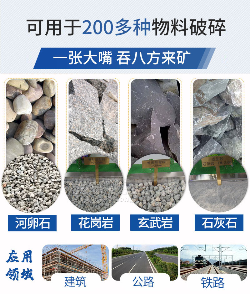 顎式破碎機應用范圍