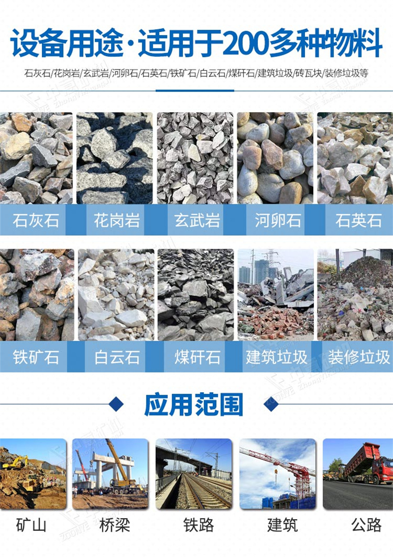 可處理物料 可處理物料