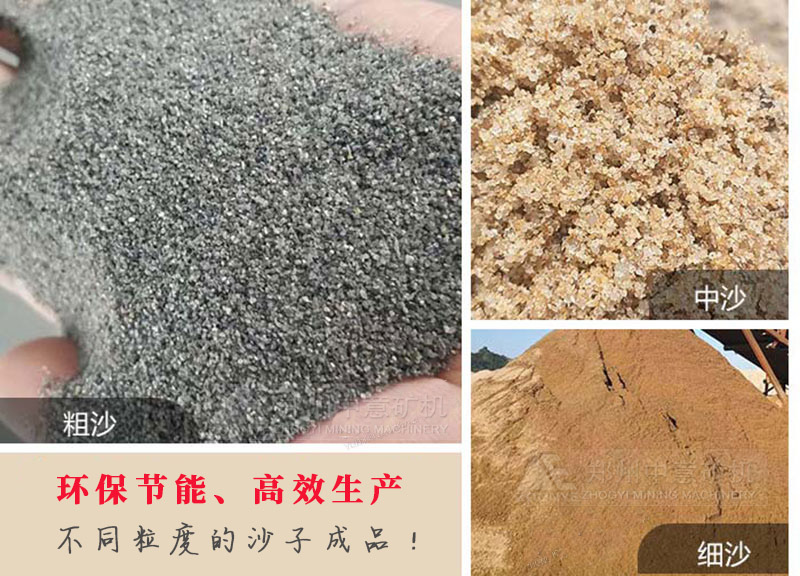 機(jī)制砂