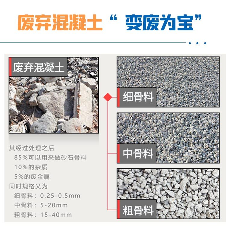 建筑垃圾處理設(shè)備