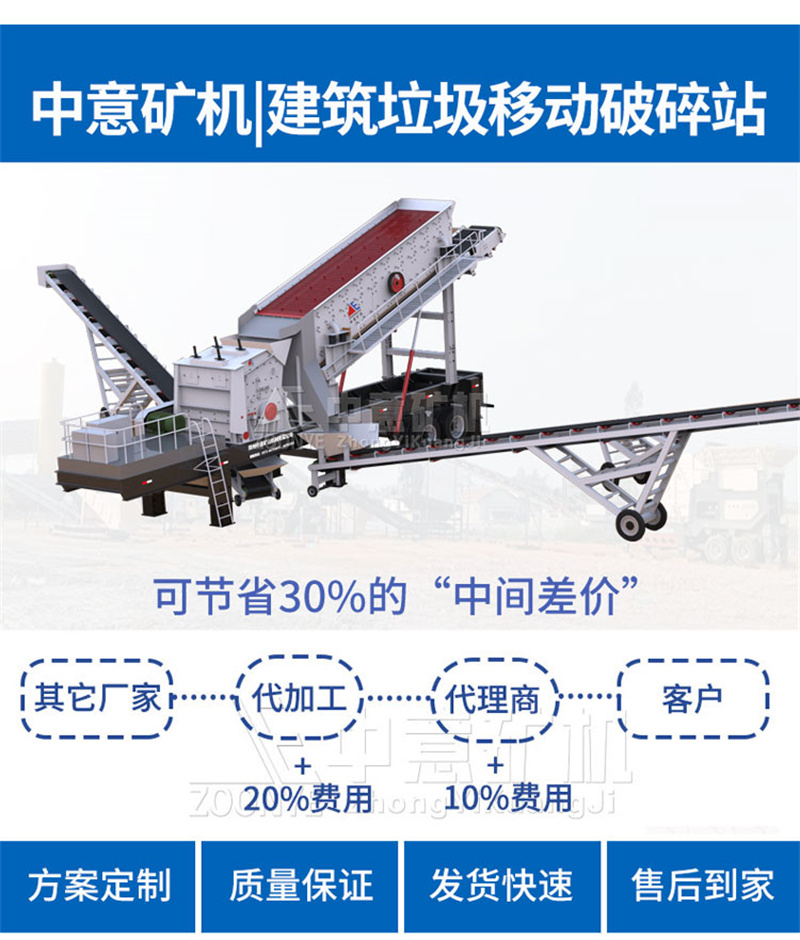 中意移動碎石機
