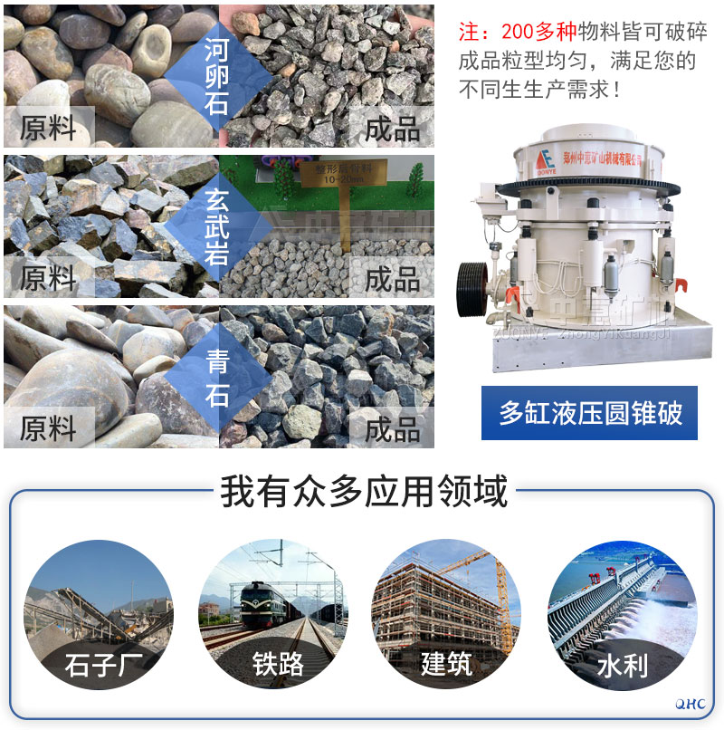 多缸圓錐破碎機應用物料