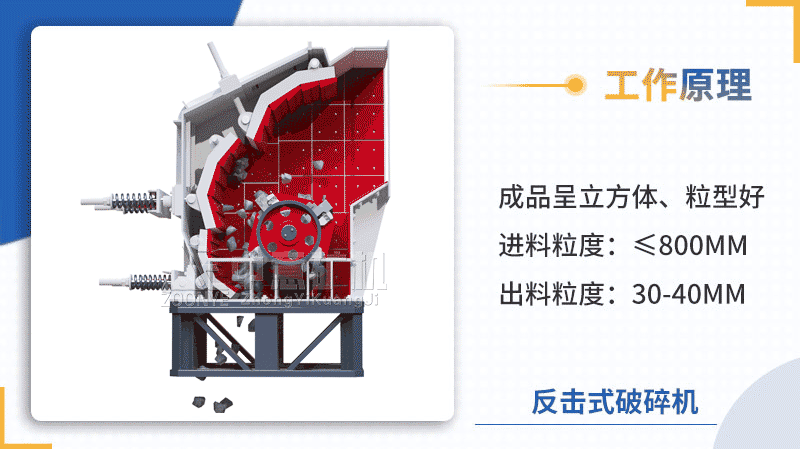 反擊式破碎機工作原理