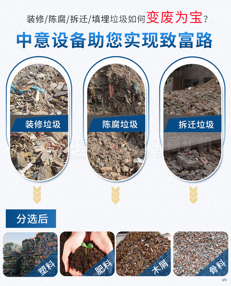 裝修垃圾變廢為寶利潤(rùn)