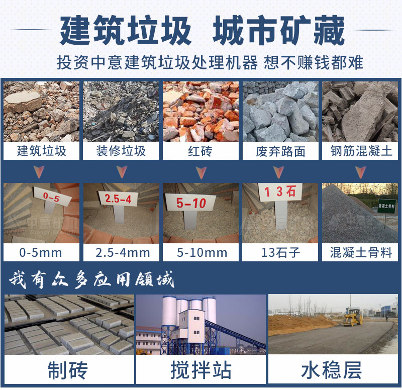 建筑垃圾粉碎回收利用價值