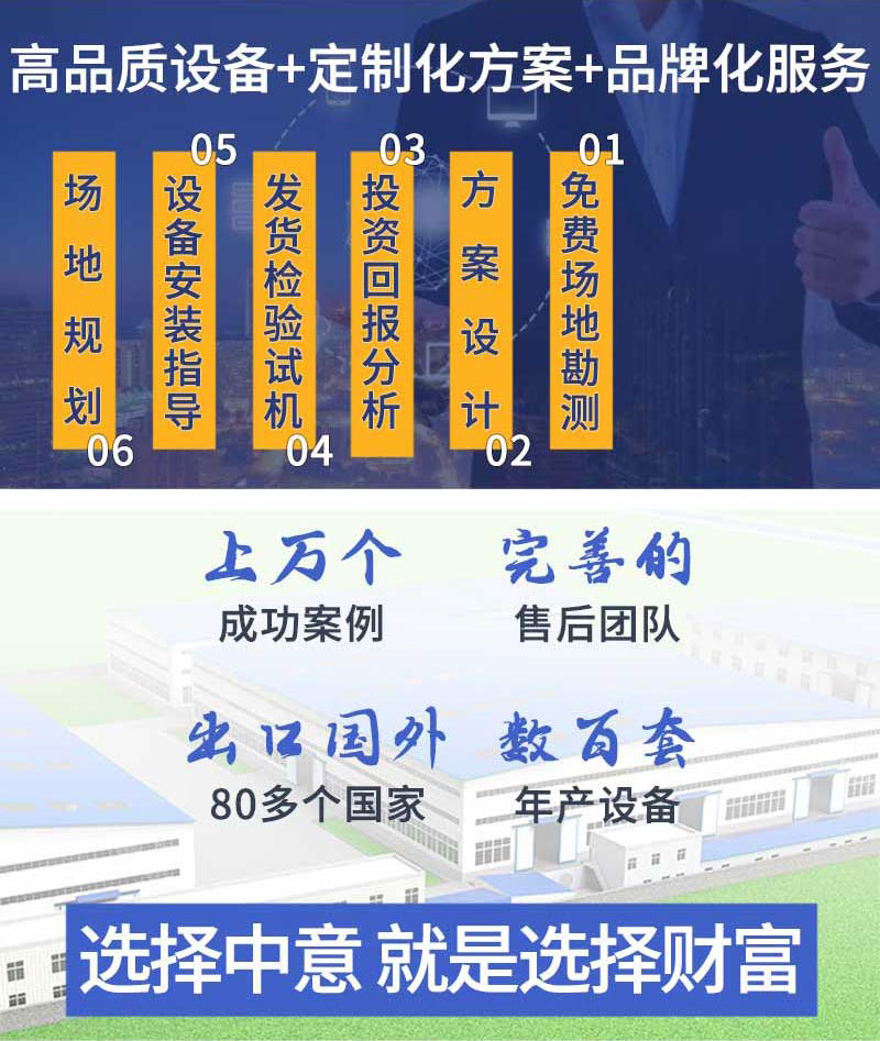 建筑垃圾處理設(shè)備廠家服務(wù)