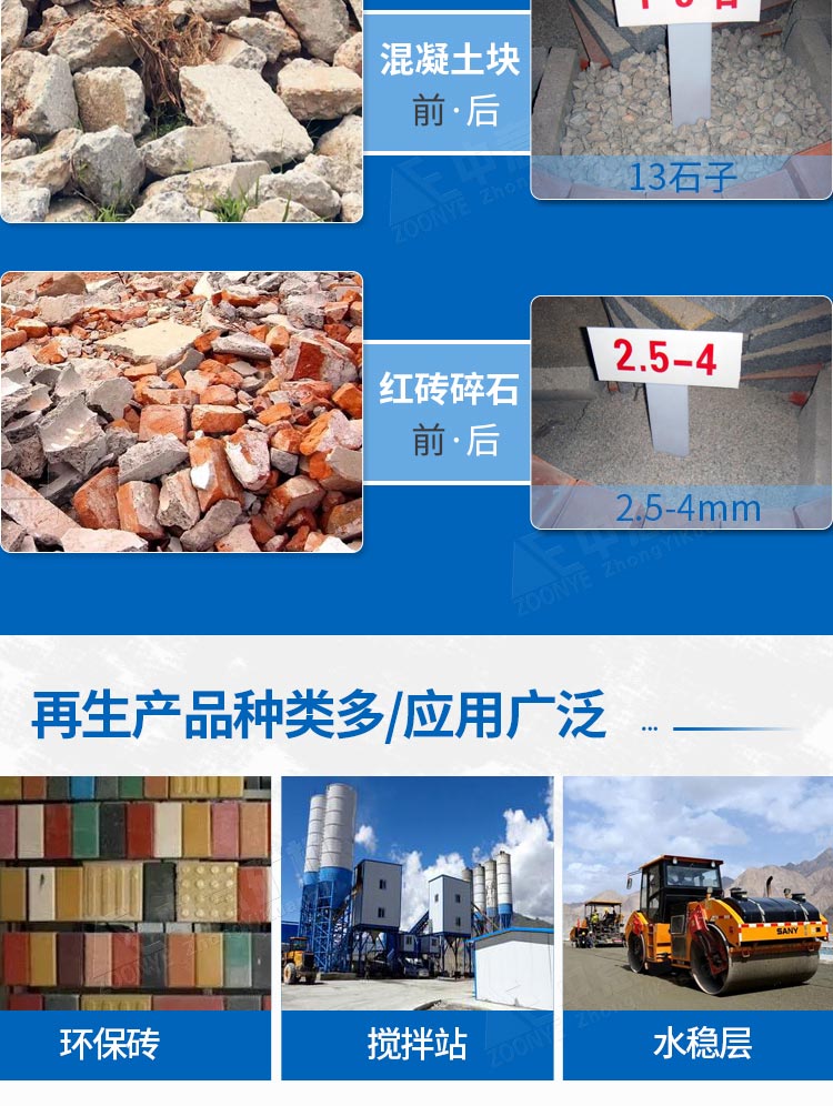 建筑垃圾再生骨料應用 建筑垃圾再生骨料應用